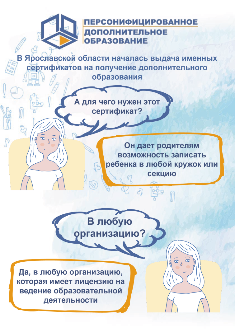 Памятка ПФДО